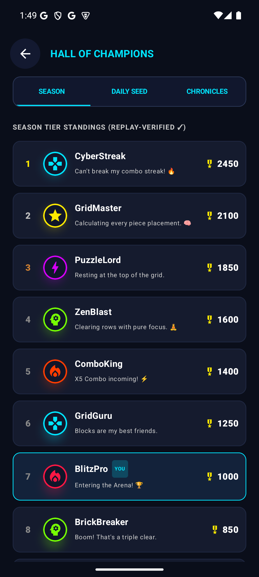 Tallyslate Hall of Champions global verified leaderboard