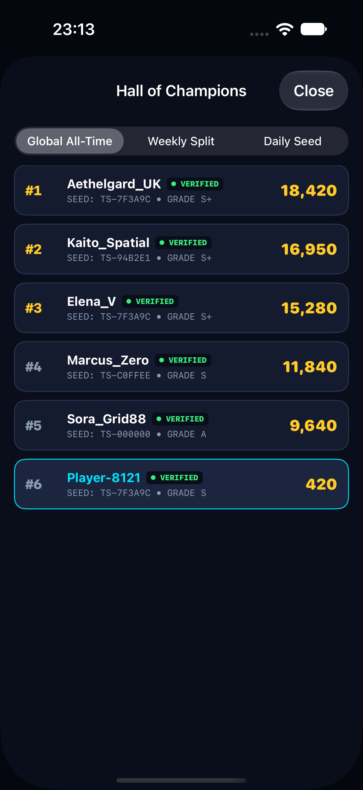 Tallyslate iOS Hall of Champions Global Leaderboard with Apple Game Center integration
